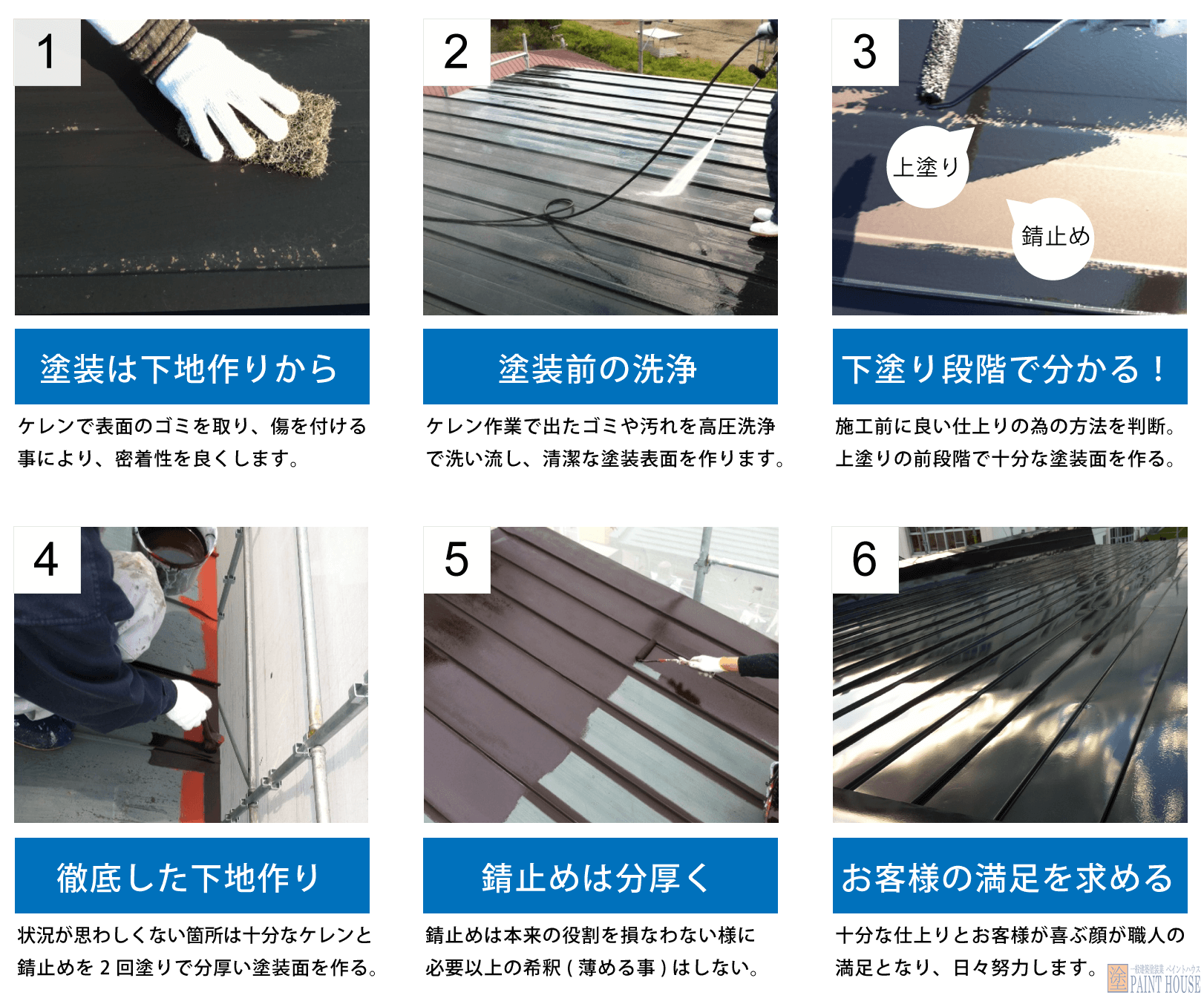 1:塗装は下地つくりから。2:塗装前の洗浄。3:下塗り段階で分かる。4:徹底した下地作り。5:錆止めは分厚く。6:お客様の満足を求める