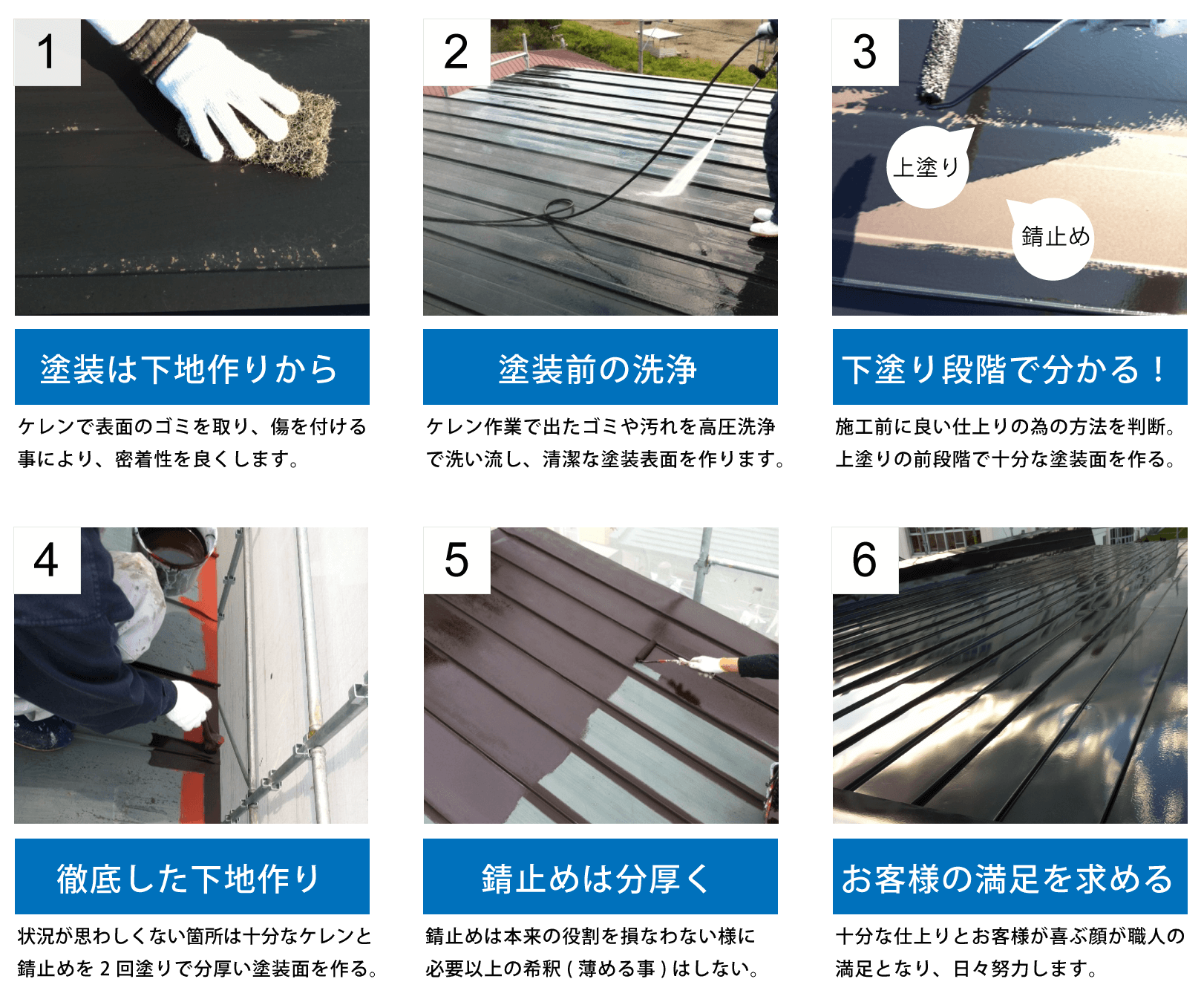 １：塗装は下地つくりから。２：塗装前の洗浄。３：下塗り段階で分かる。４：徹底した下地作り。５：錆止めは分厚く。６：お客様の満足を求める
